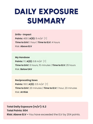 havs daily exposure summary