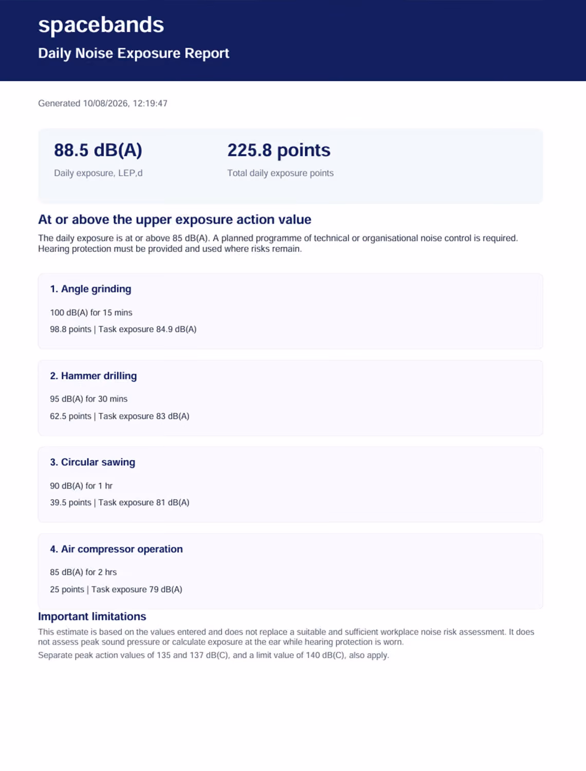 loud noise exposure report
