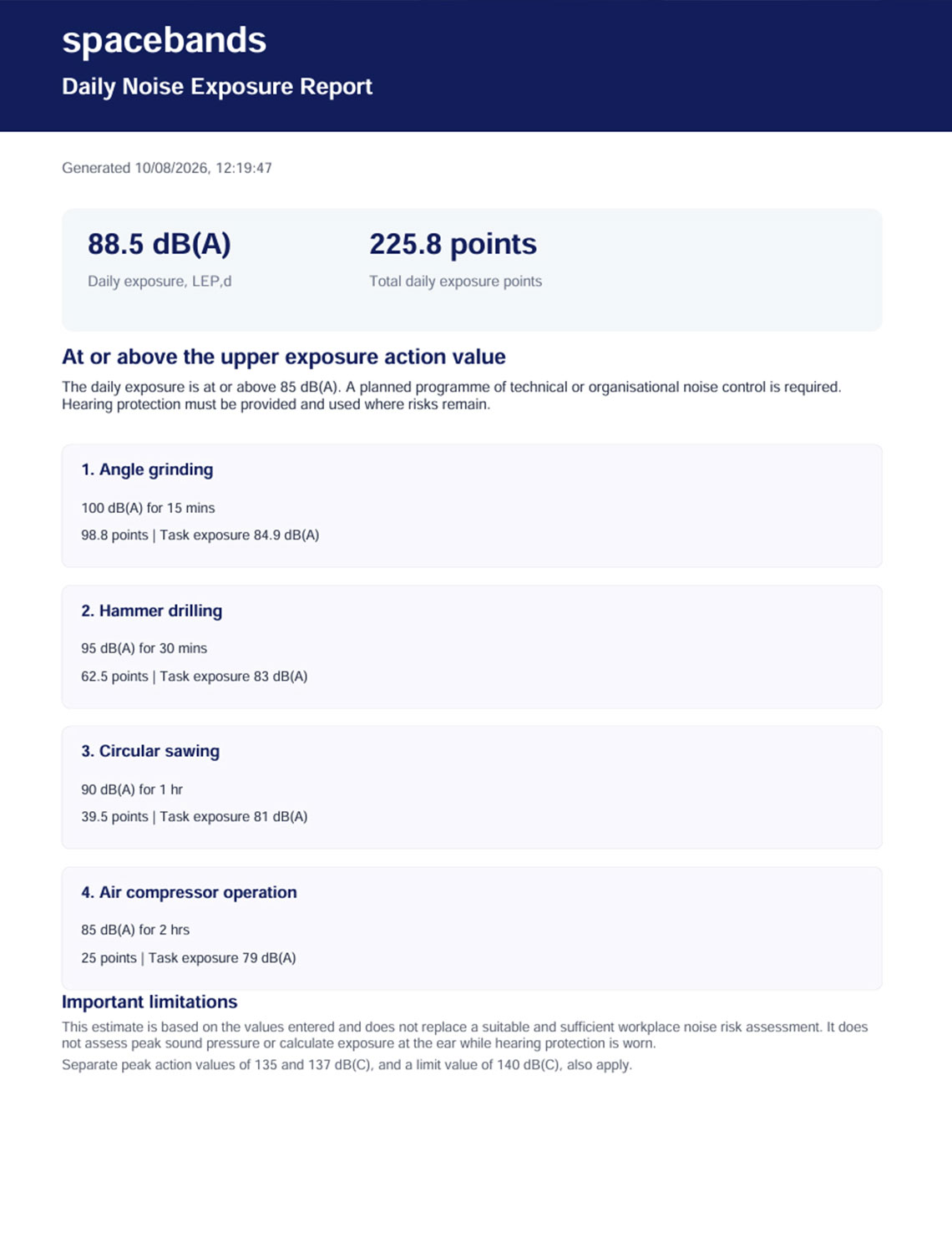loud noise exposure report