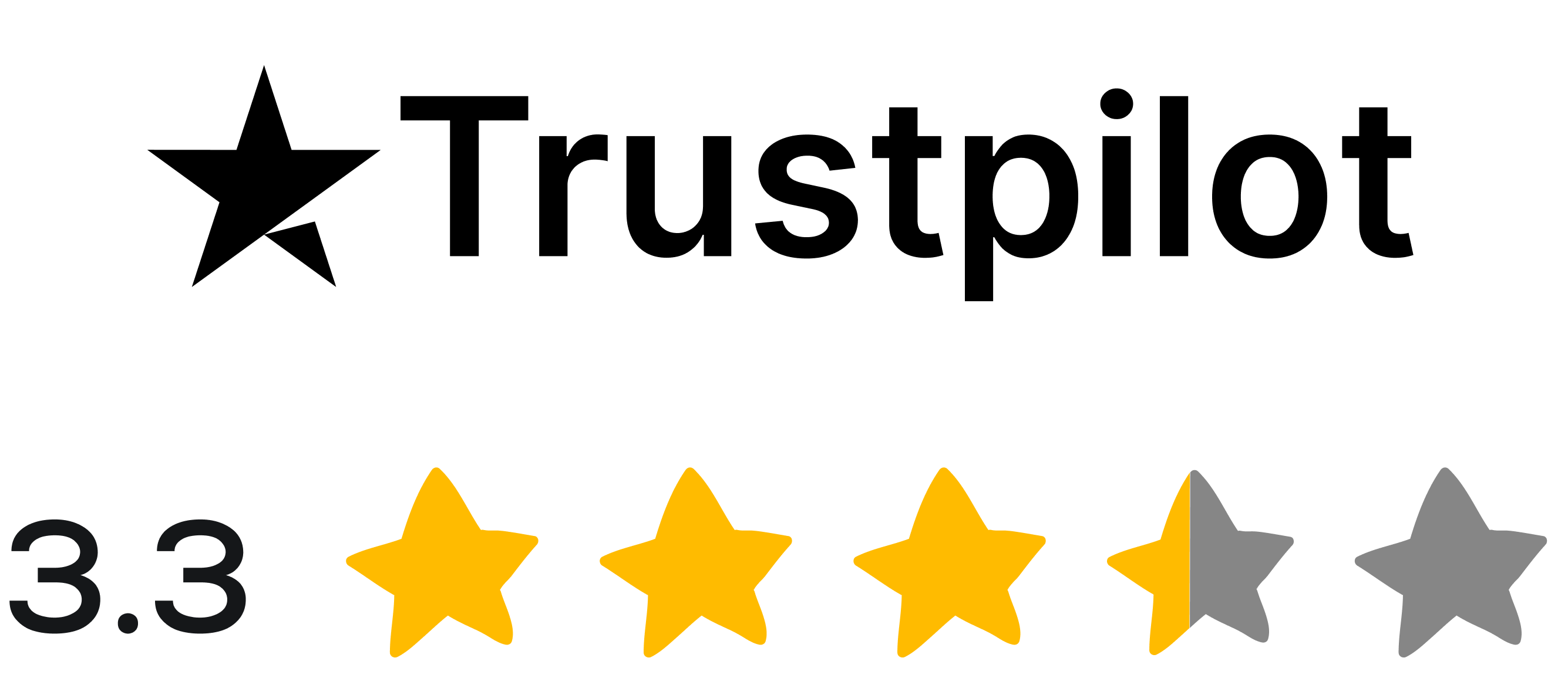 Trustpilot reviews of Tapfiliate, rated 3.3 