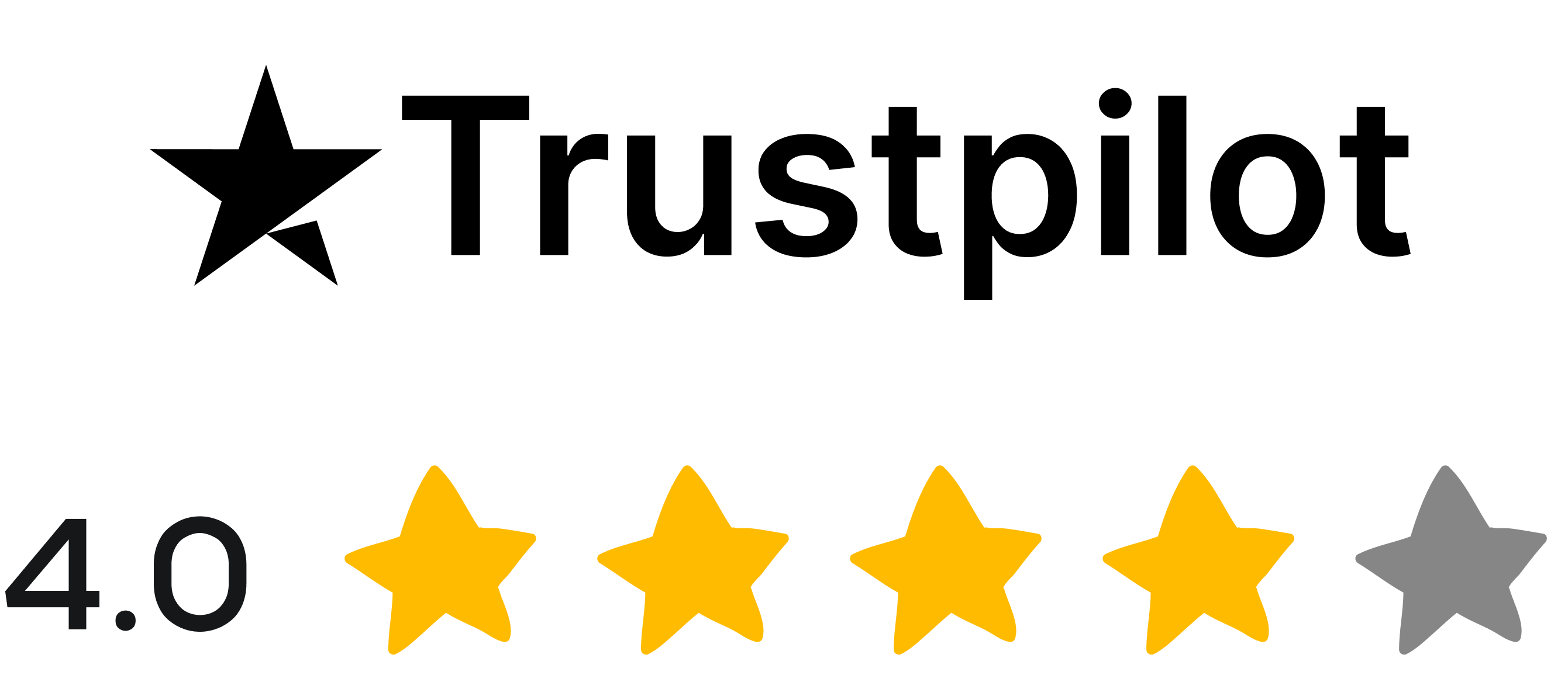 FirstPromoter reviews posted by Trustpilot