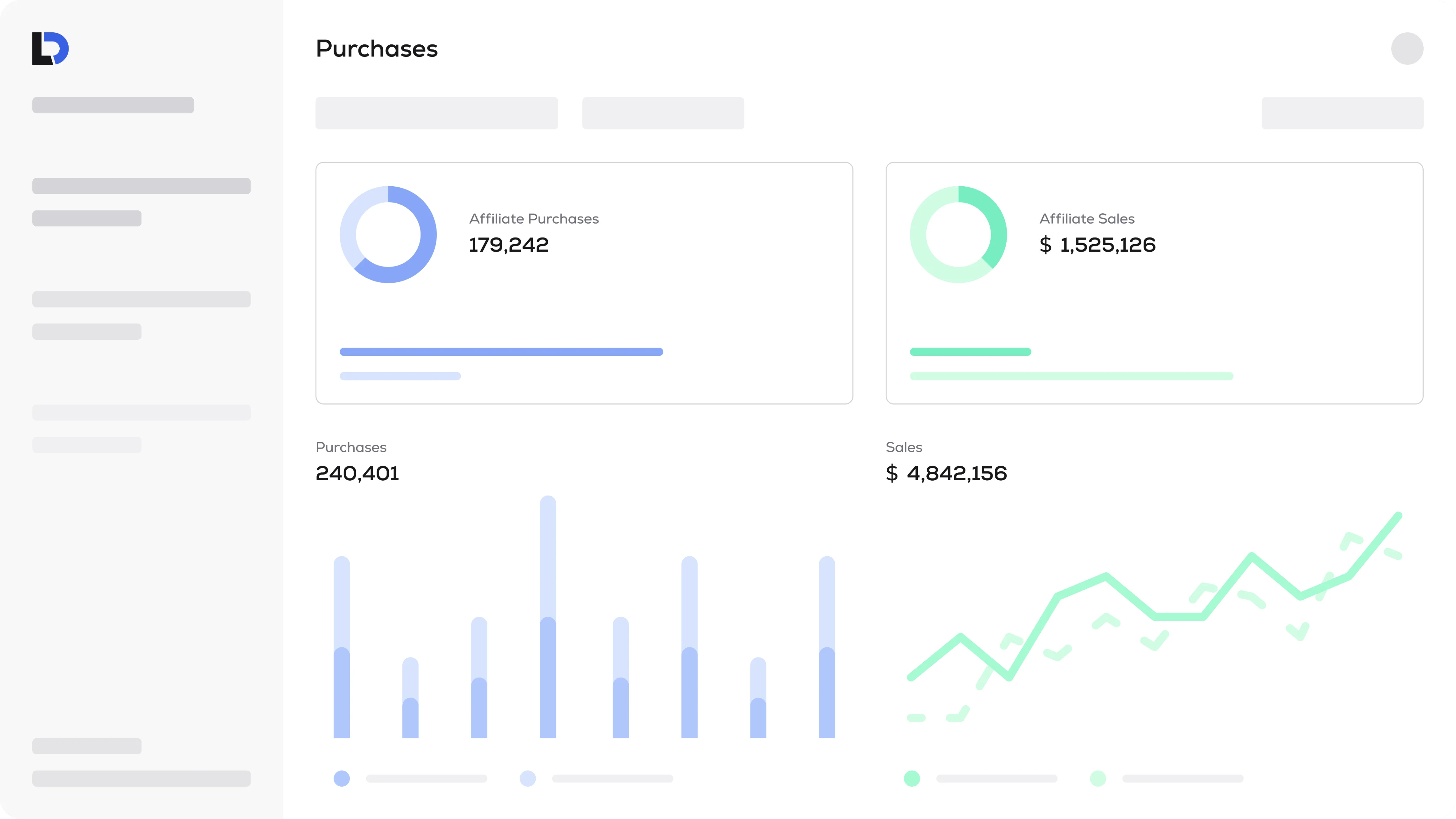 LeadDyno Dashboard mockup