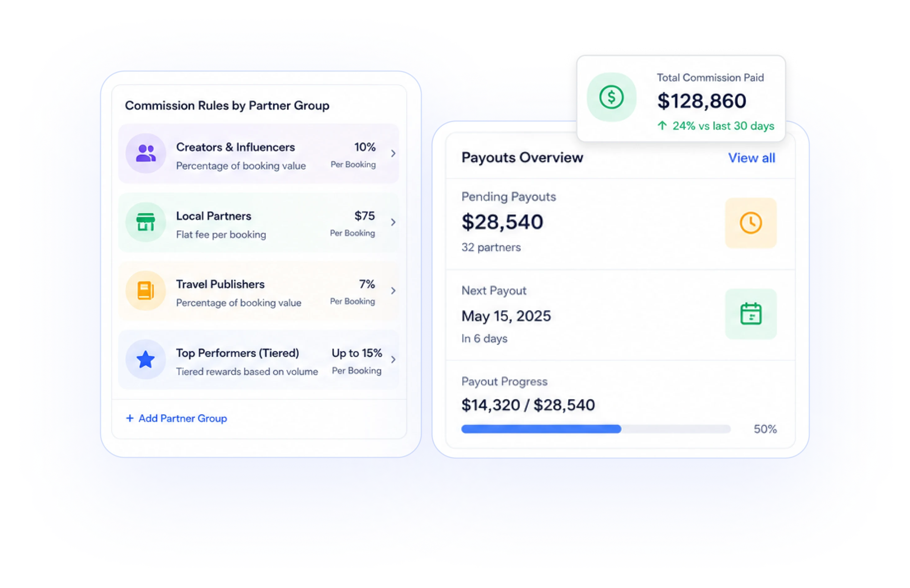 Commission rules by partner group next to a payouts overview showing pending payouts, next payout, and total commission paid