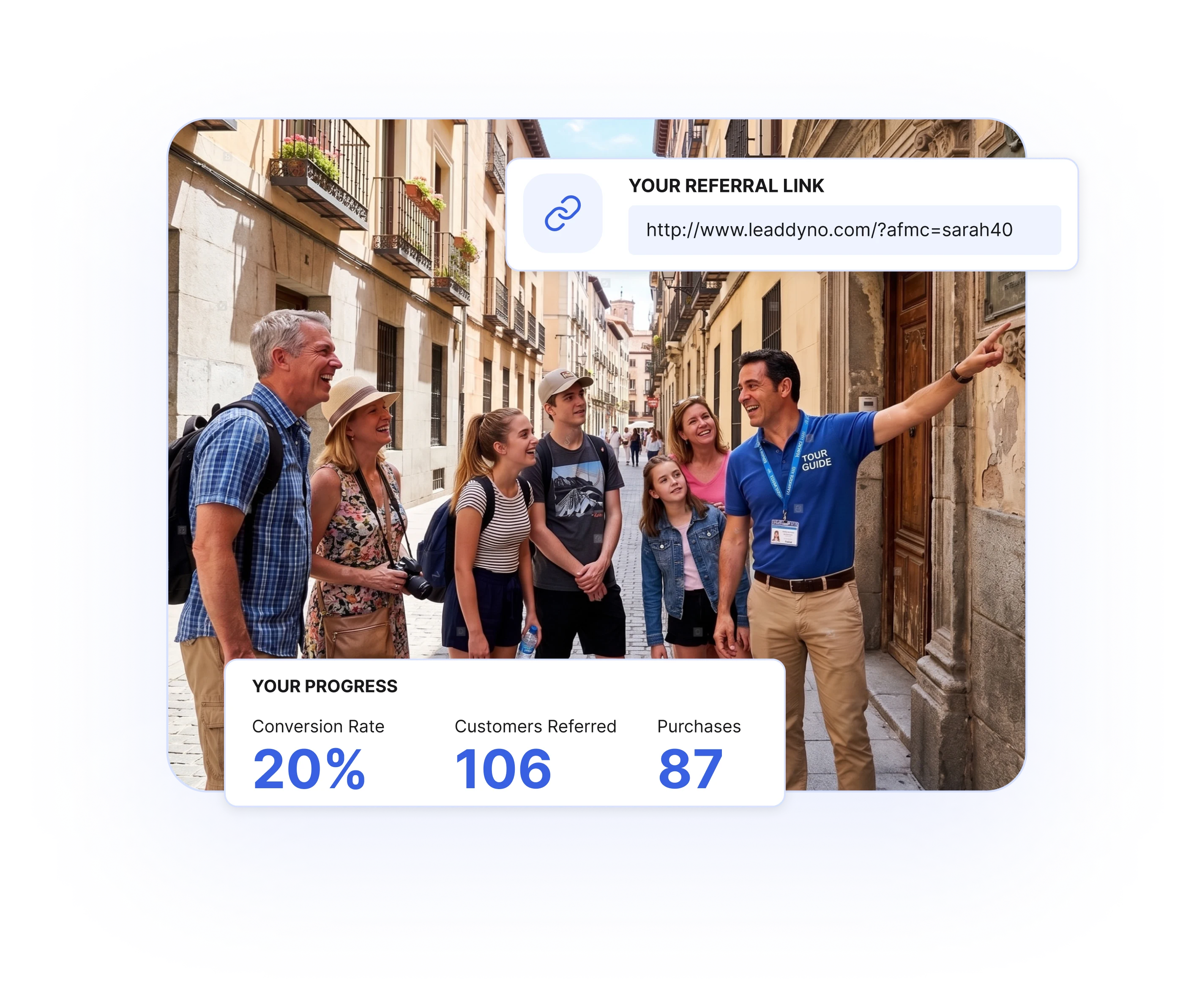 Tour guide pointing out a landmark to a family, with a referral link card and a progress card showing conversion rate, customers referred, and purchases