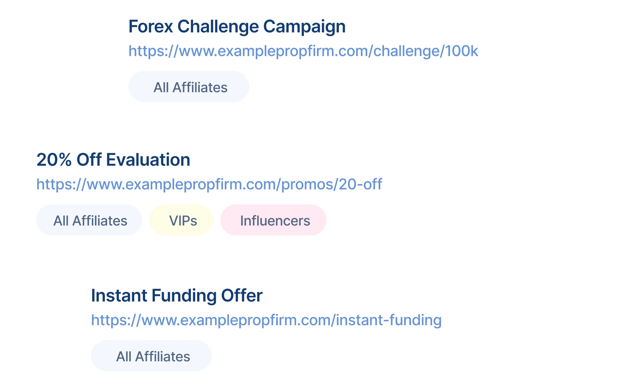 Prop firm affiliate campaign links, including a forex challenge campaign, a 20% off evaluation promo, and an instant funding offer assigned to affiliate groups