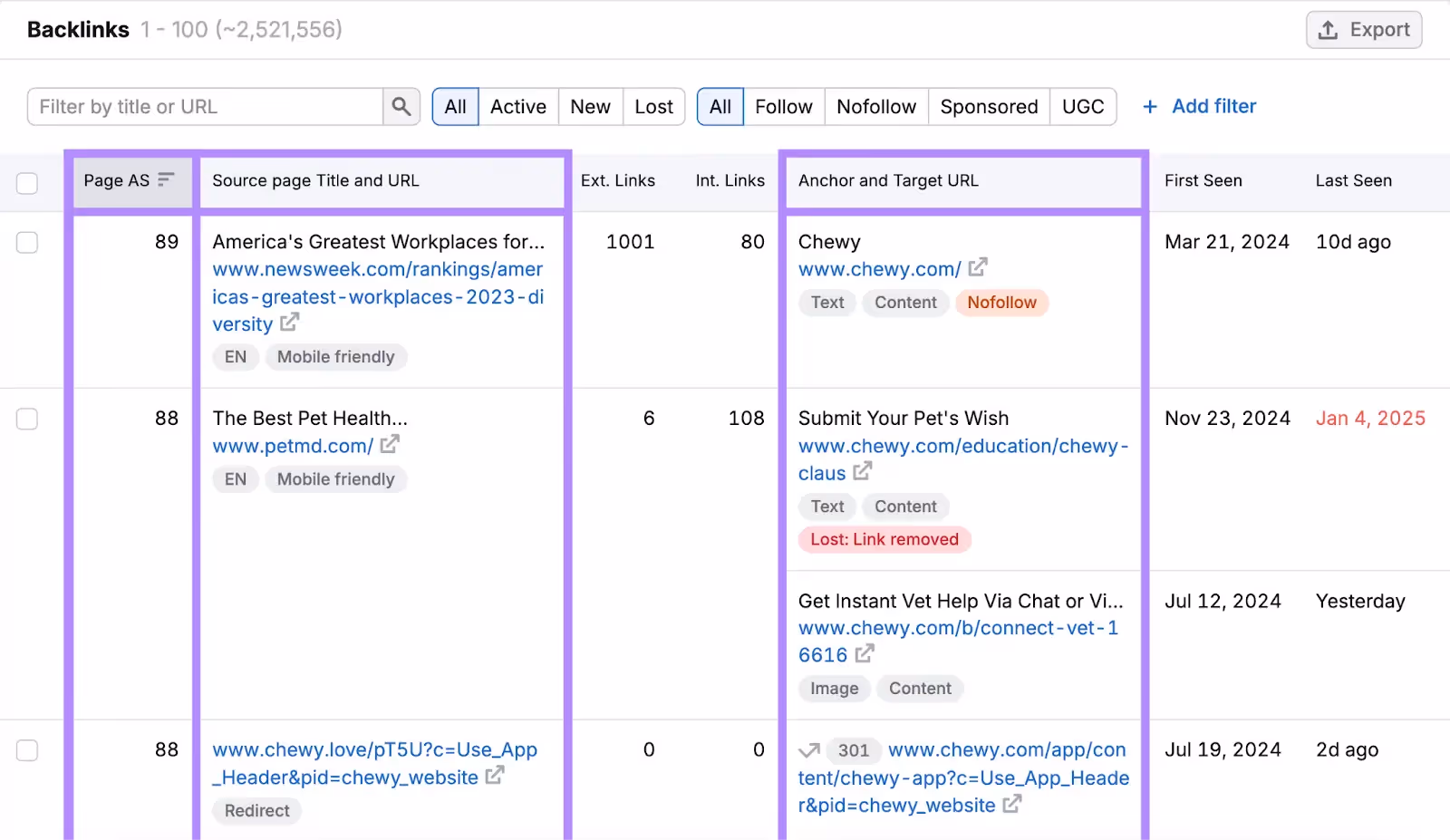 backlink examples for the brand Chewy