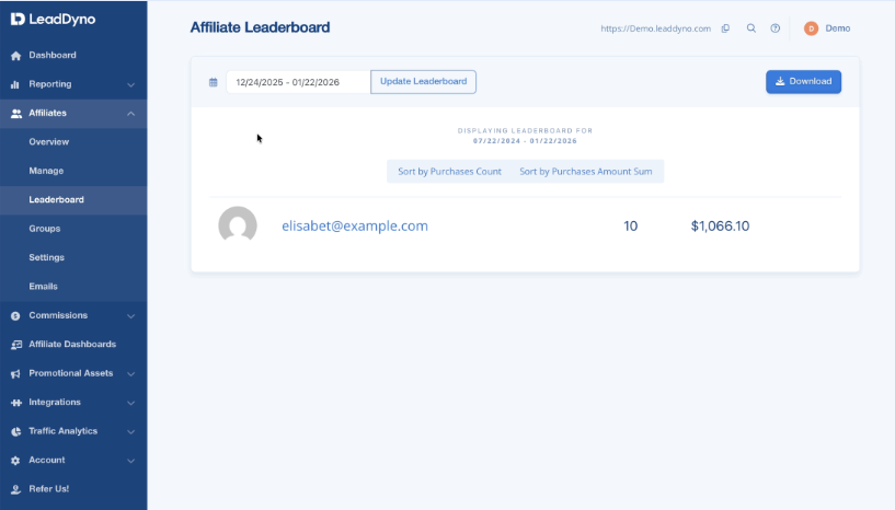LeadDyno Dashboard Leaderboard - showing top performance affiliates