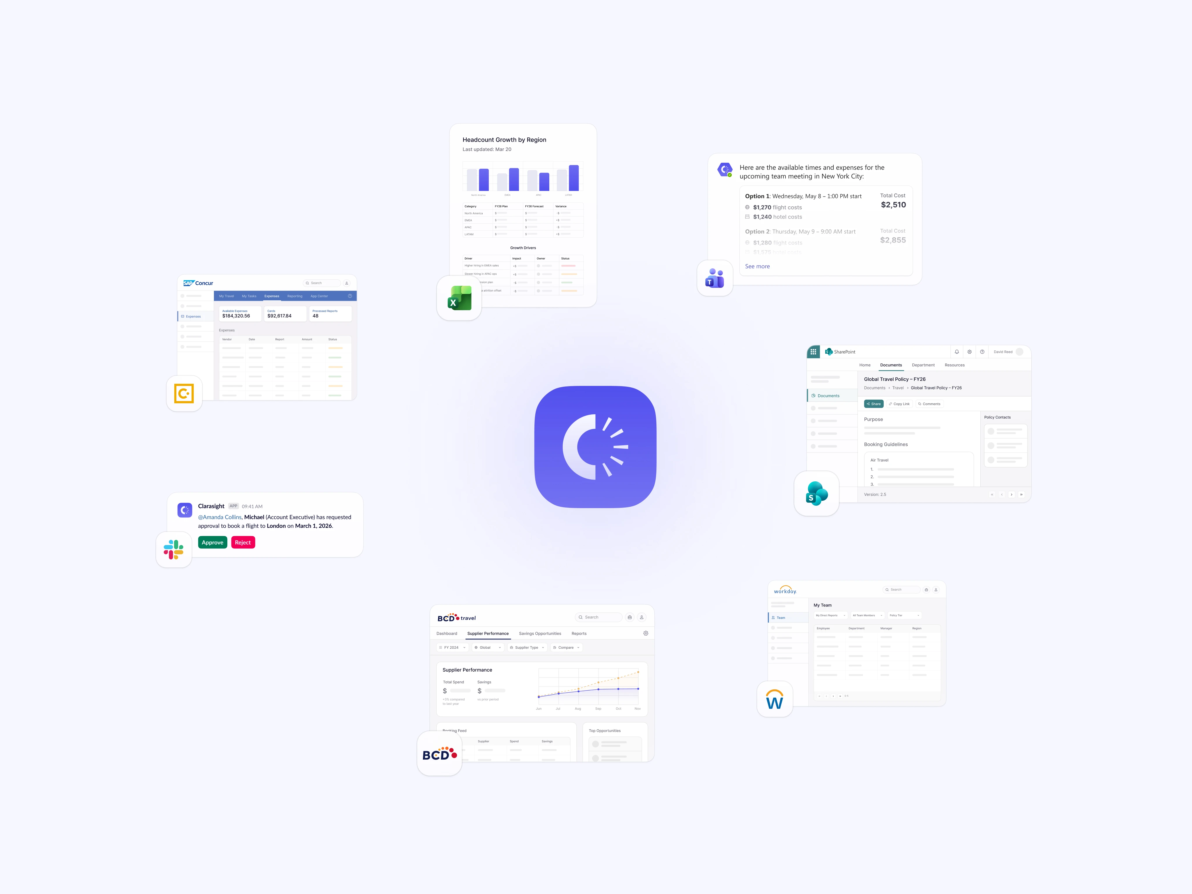 Data Unification section