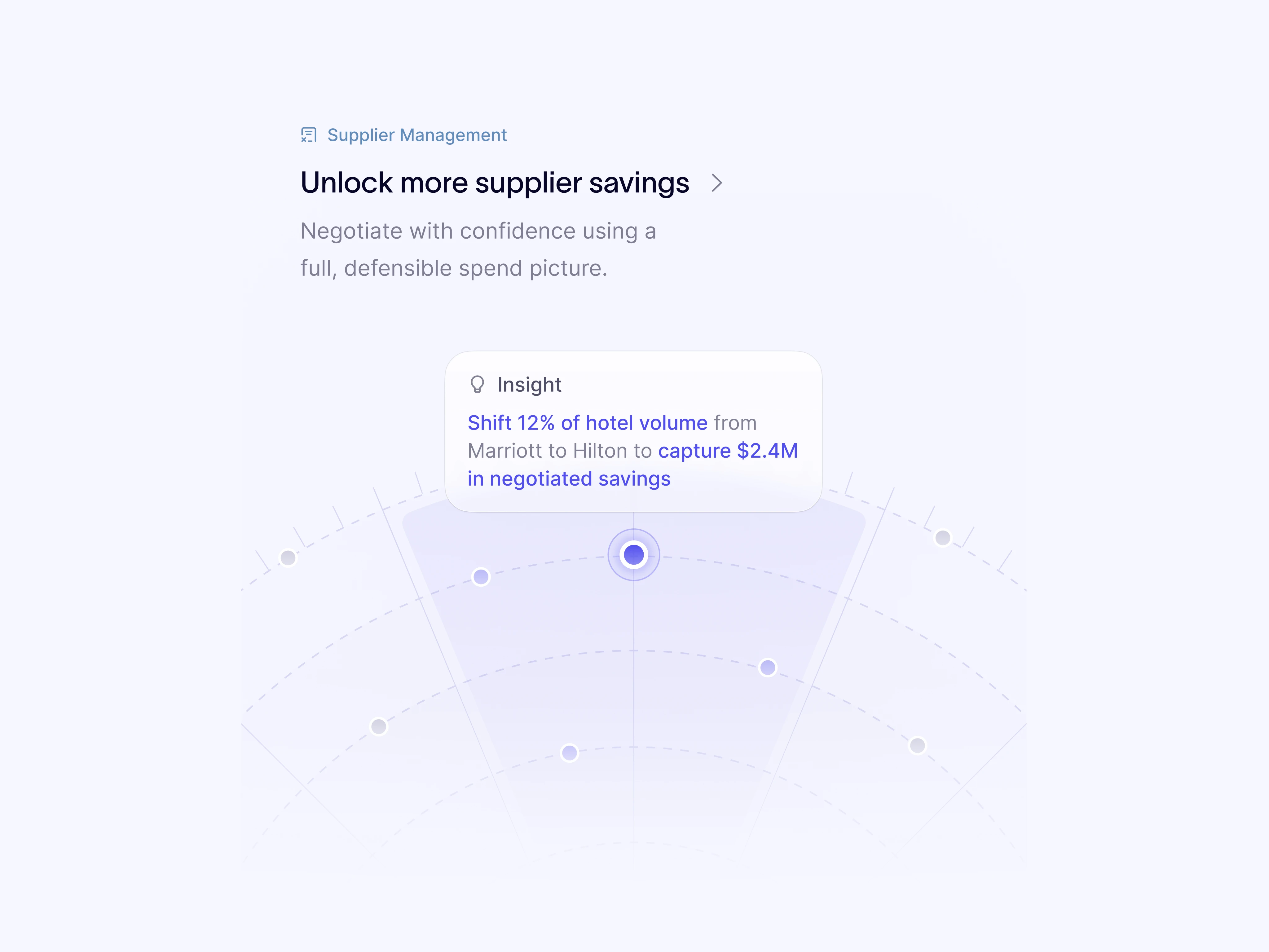 Supplier Management illustration