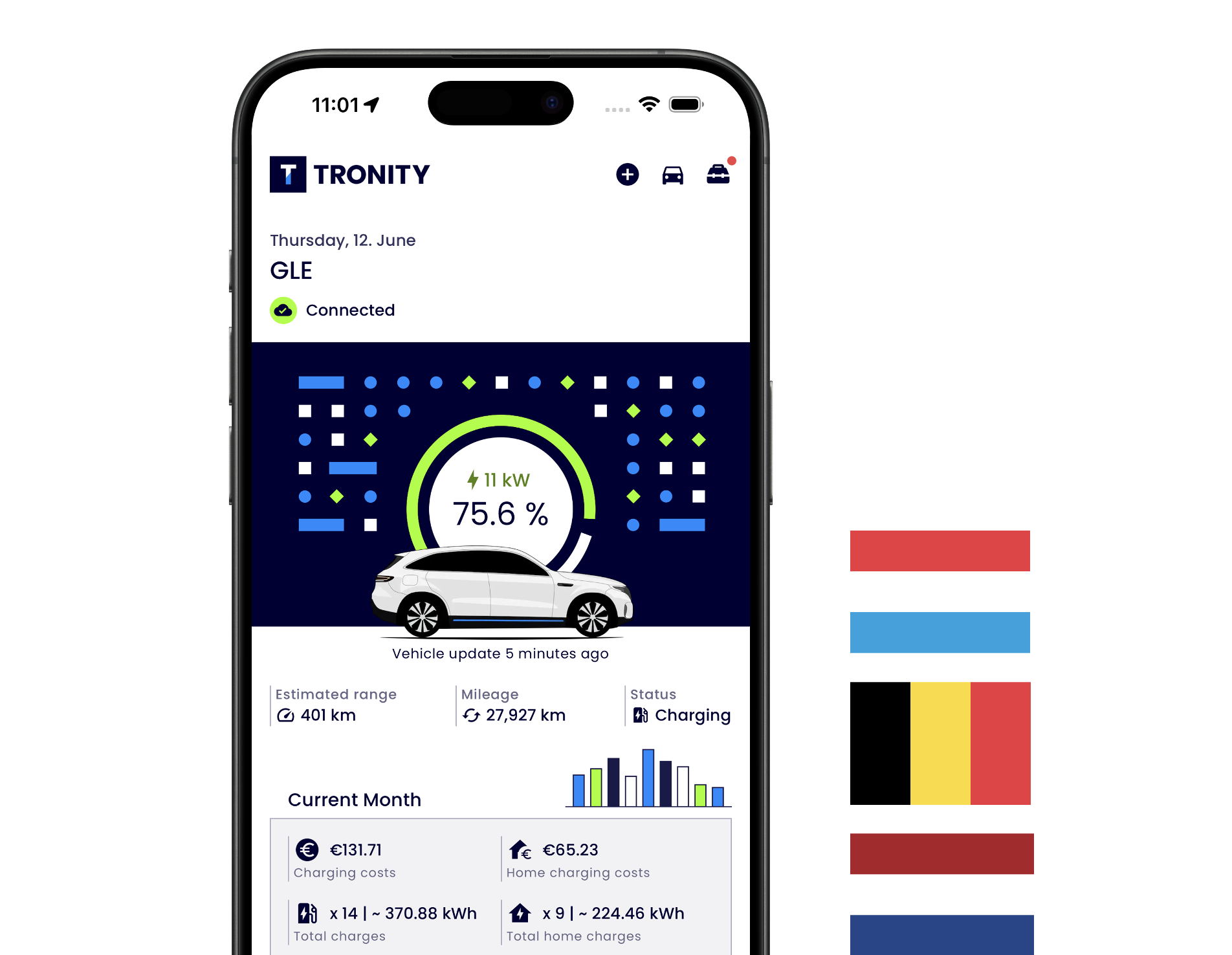 Zeigt die TRONITY App mit einem Mercedes Fahrzeug und den Flaggen von Belgien, Niederlande und Luxemburg