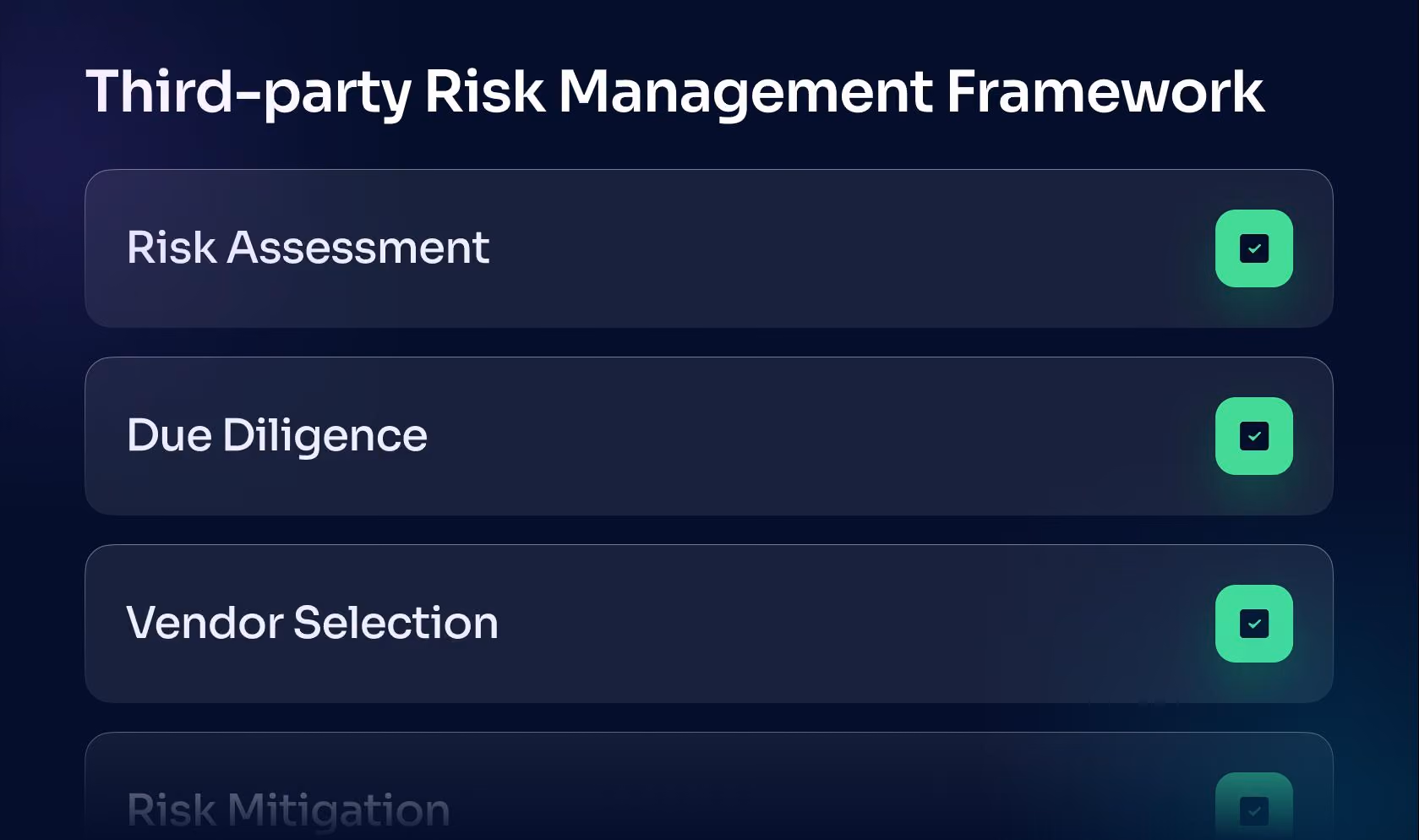 Third-party Risk Management checklist