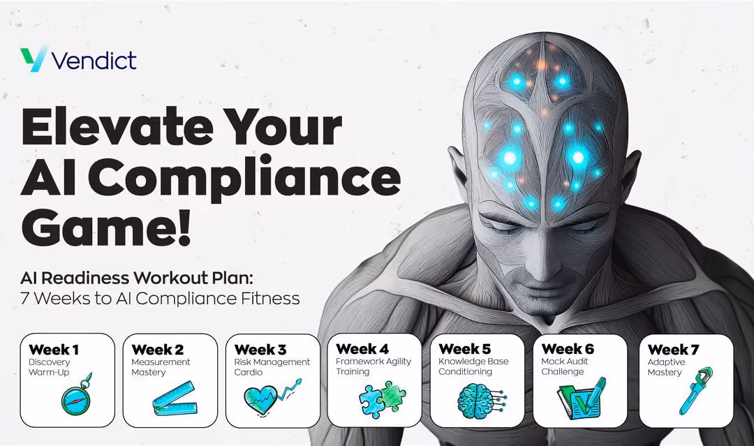 Image showing a 7-week AI compliance workout plan, featuring steps for businesses to enhance their AI governance, build trust, and stay ahead of global regulations.