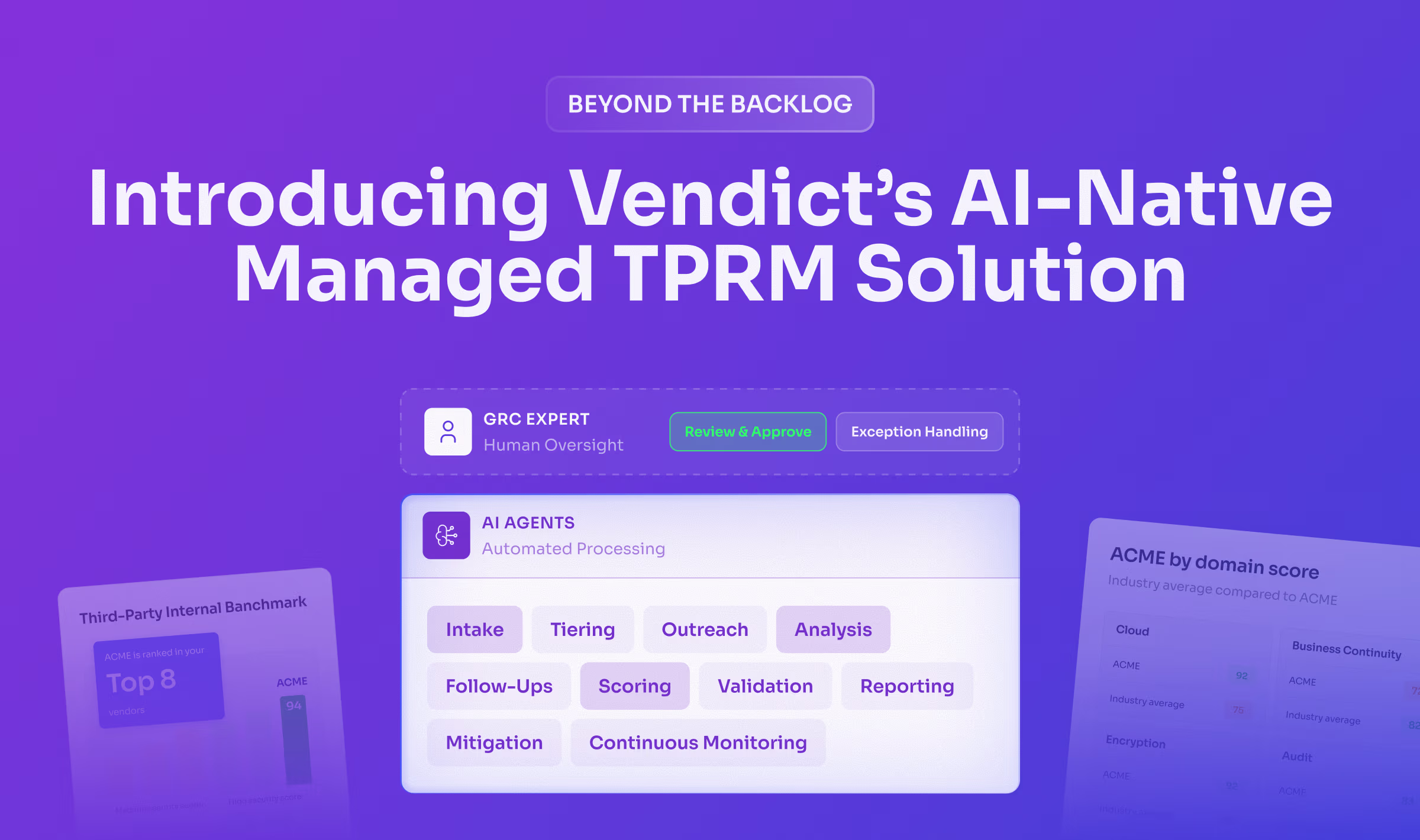 Purple gradient banner titled ‘Introducing Vendict’s AI-Native Managed TPRM Solution’ showing a dashboard with automated third-party risk management steps including intake, tiering, outreach, analysis, validation, reporting, and continuous monitoring.