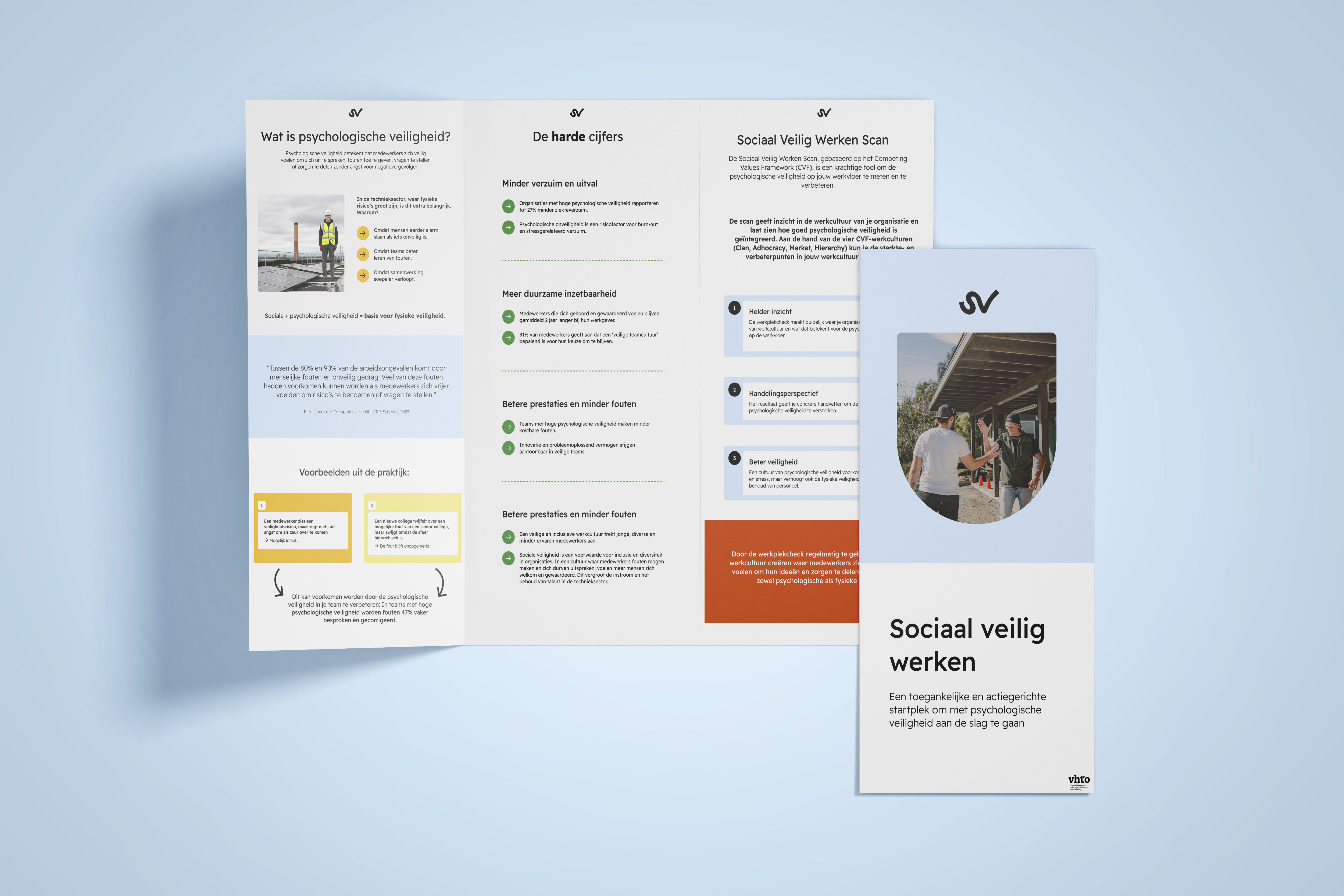 Drieluik folder 'Sociaal veilig werken'