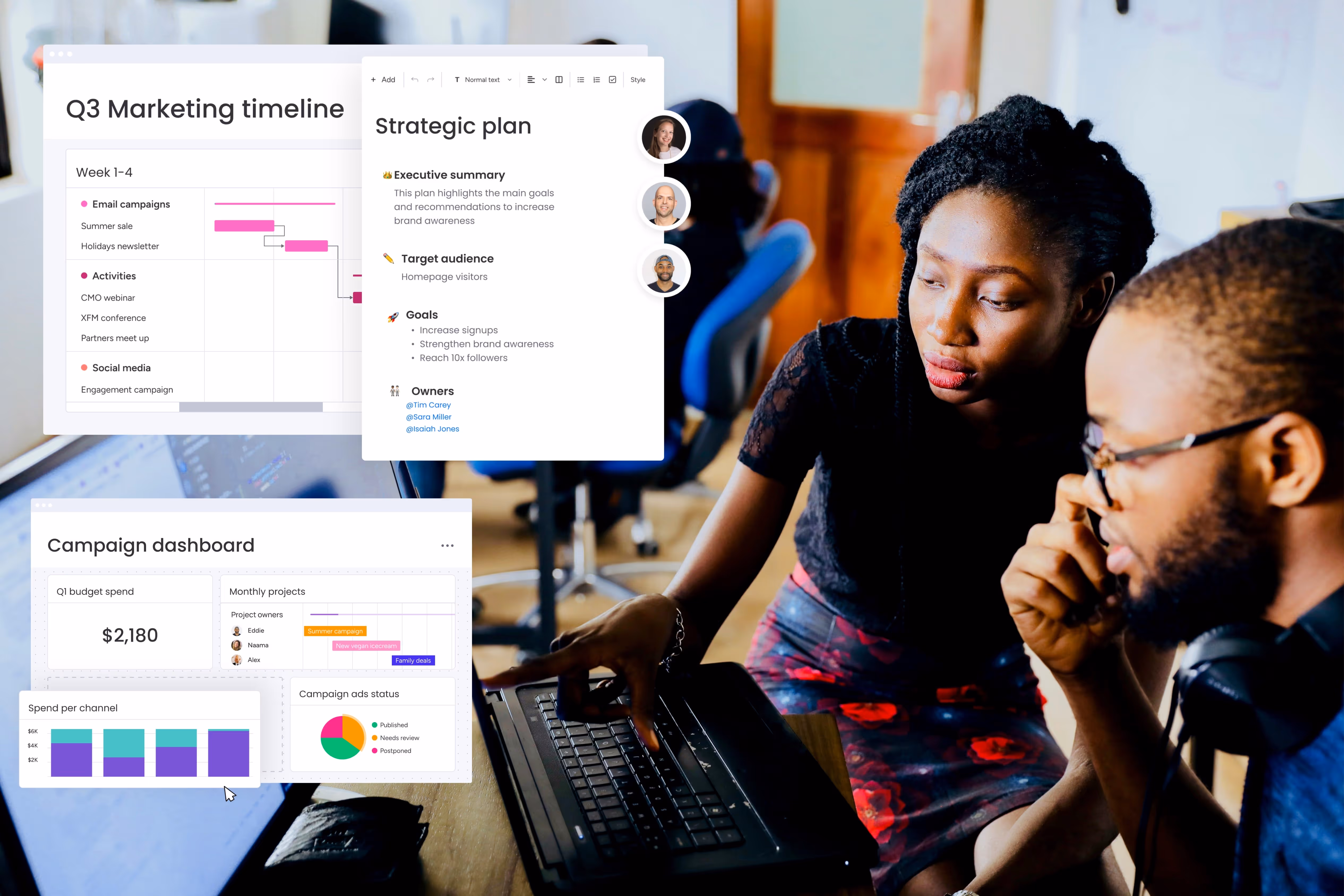 Marketing Automation