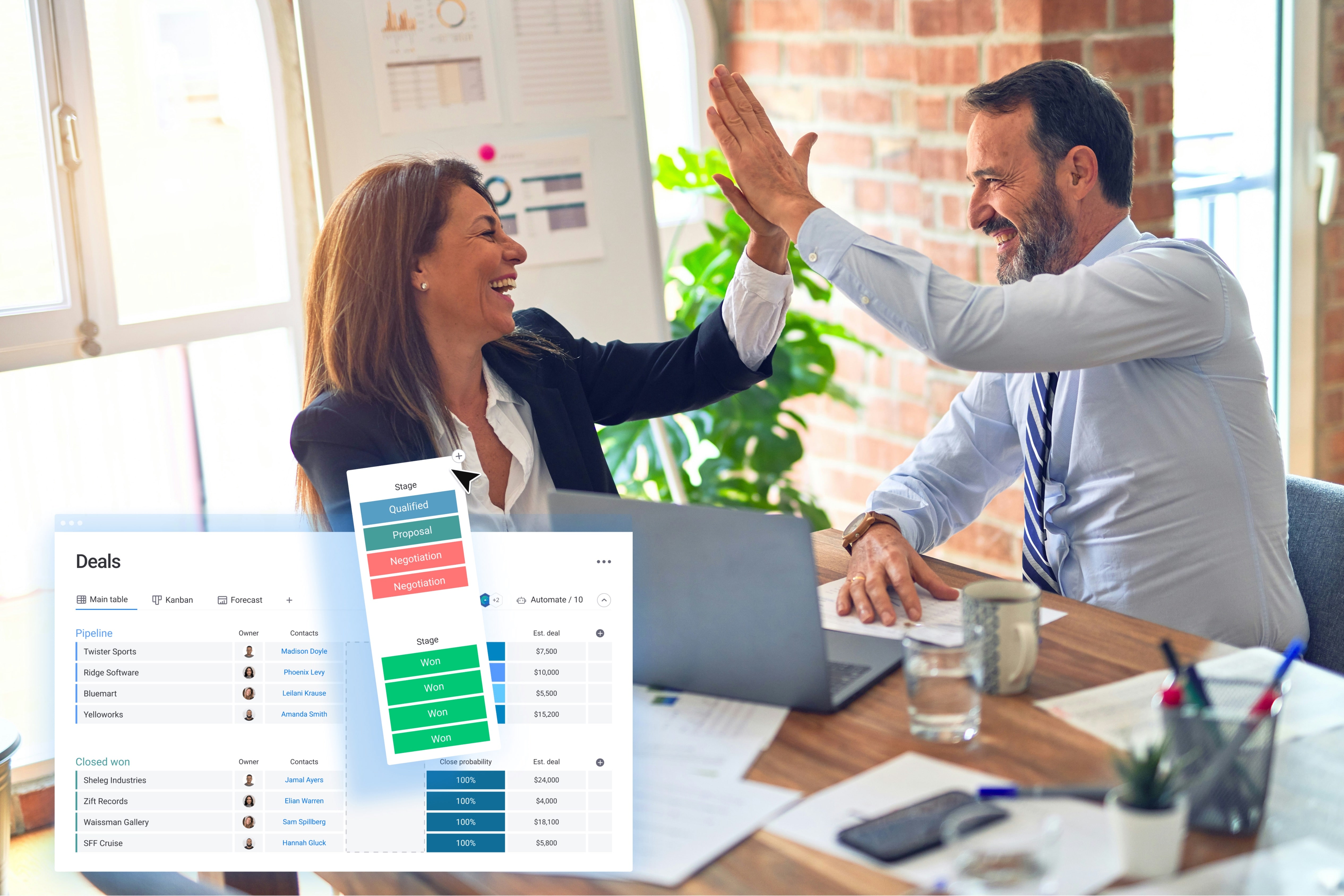 CRM per aziende: gestione clienti, vendite e marketing in un’unica piattaforma