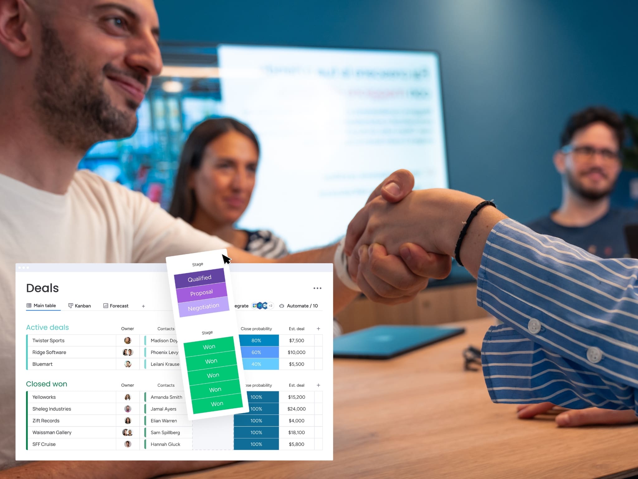 CRM per aziende: gestione clienti, vendite e marketing in un’unica piattaforma
