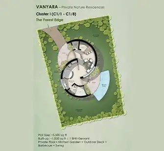 Fractional Vacation Home sale Dudhwa India