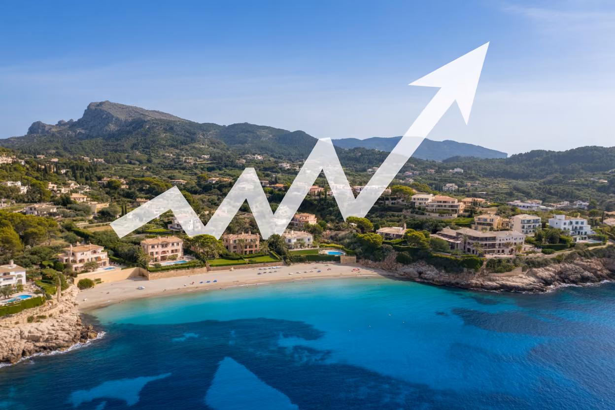 Create a realistic image of a stunning aerial view of Mallorca's coastline showcasing luxurious Mediterranean villas and modern residential developments nestled between pristine beaches and rolling hills, with upward trending arrow graphics subtly overlaid on the landscape, bright blue Mediterranean waters, white sandy beaches, terracotta-roofed properties, lush green vegetation, clear sunny skies with soft natural lighting, and a sense of prosperity and growth in the real estate landscape, absolutely NO text should be in the scene.