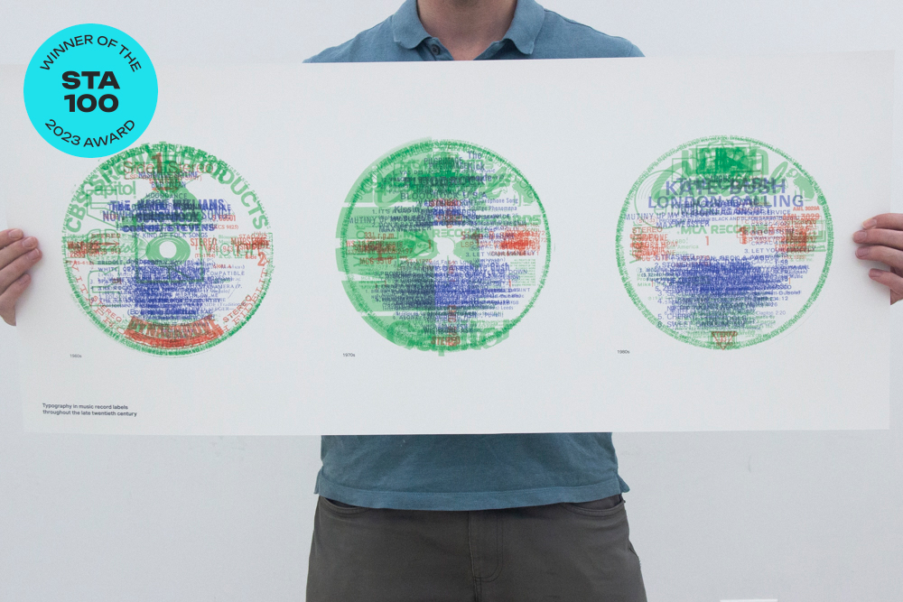Infographics of Typography in Record Labels