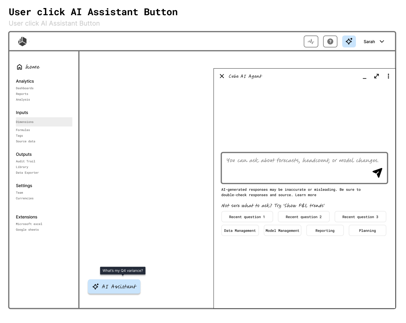 User Journey for Insights