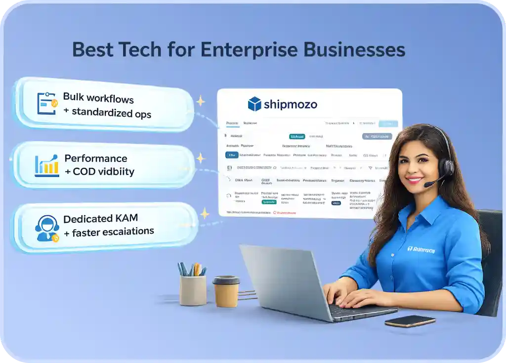 Best Tech for Enterprise Businesses