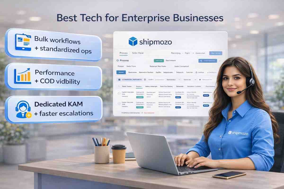 Best Tech for Enterprise Businesses