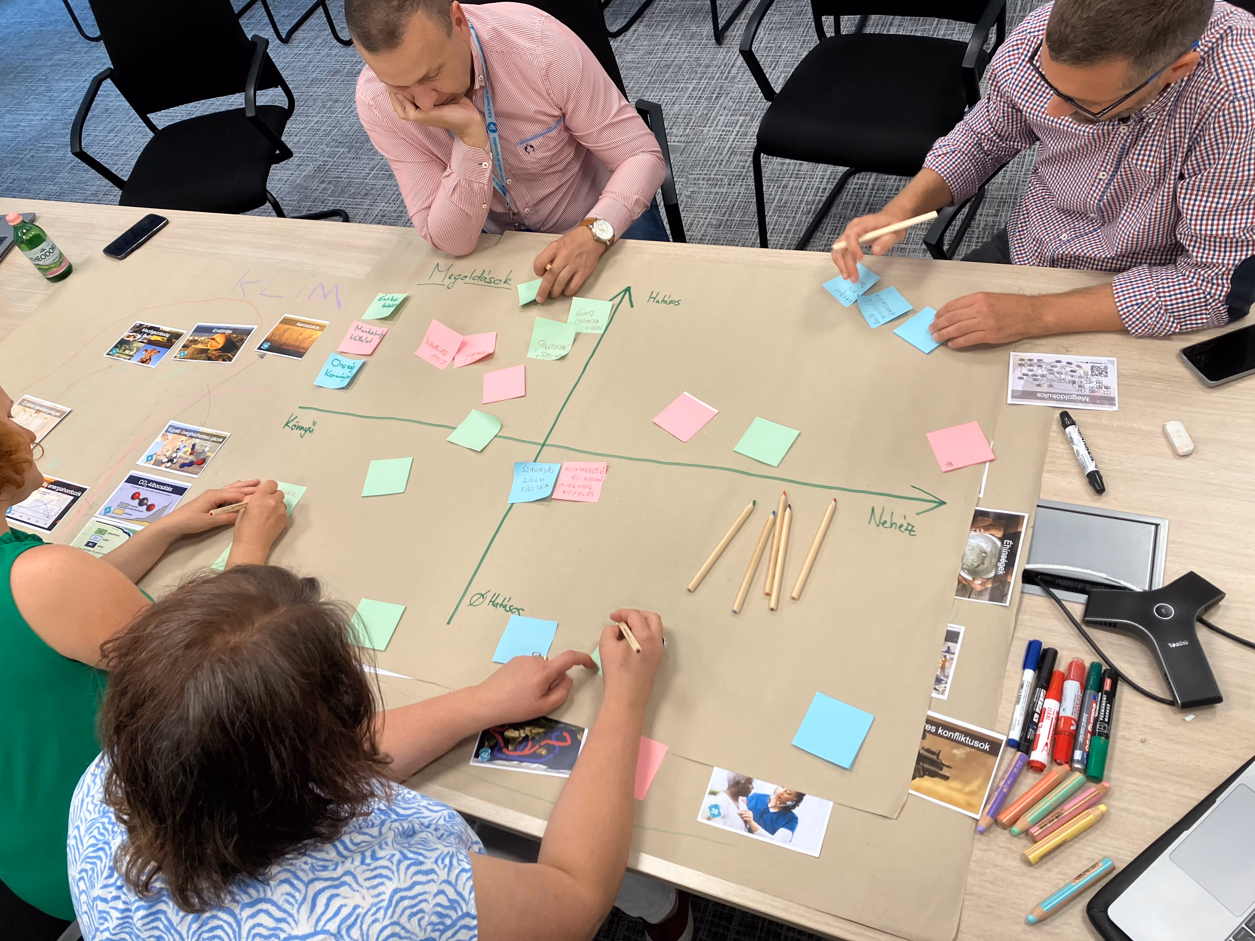 Négy ember egy asztal körül ül, amelyen nagy papírlap van felosztva négy részre, színes ragasztós cetlikkel és rajzeszközökkel dolgoznak.