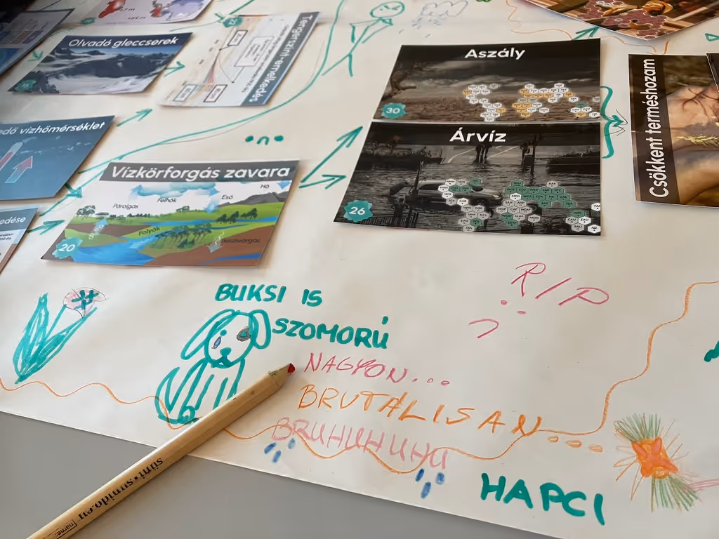 Kézzel írt és rajzolt elemek egy asztalon, köztük egy szomorú kutya rajza és különböző magyar szavak, valamint táblázatok és kártyák víz körforgásról, aszályról és árvizekről.