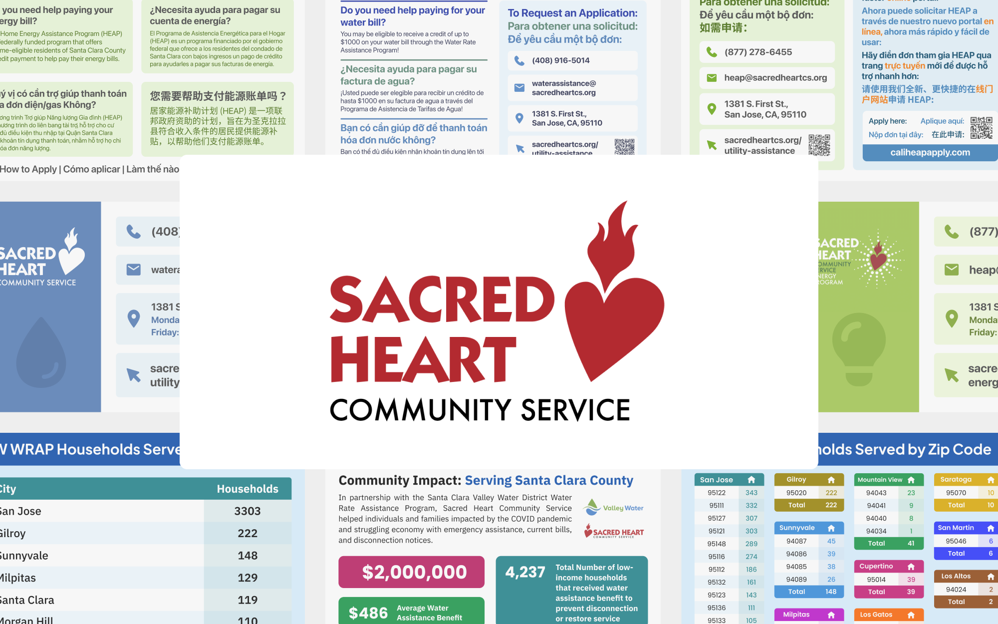 Sacred Heart Community Service