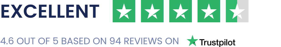 4.6 star rating from trust pilot: excellent, based on 94 reviews on trustpilot