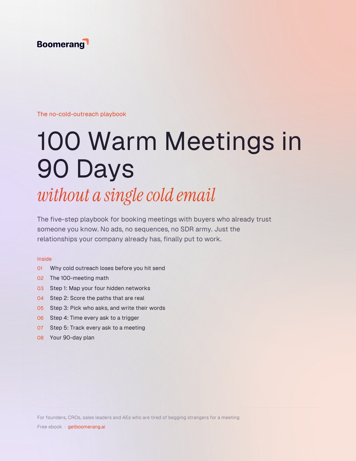 100 Warm Meetings in 90 Days ebook cover