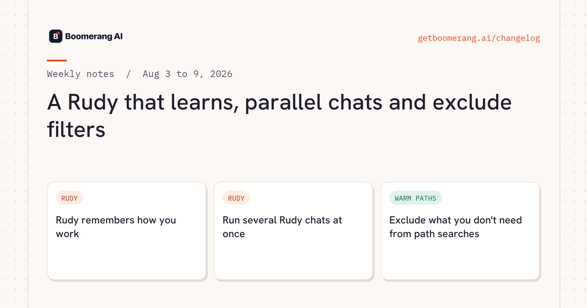A Rudy that learns, parallel chats and exclude filters