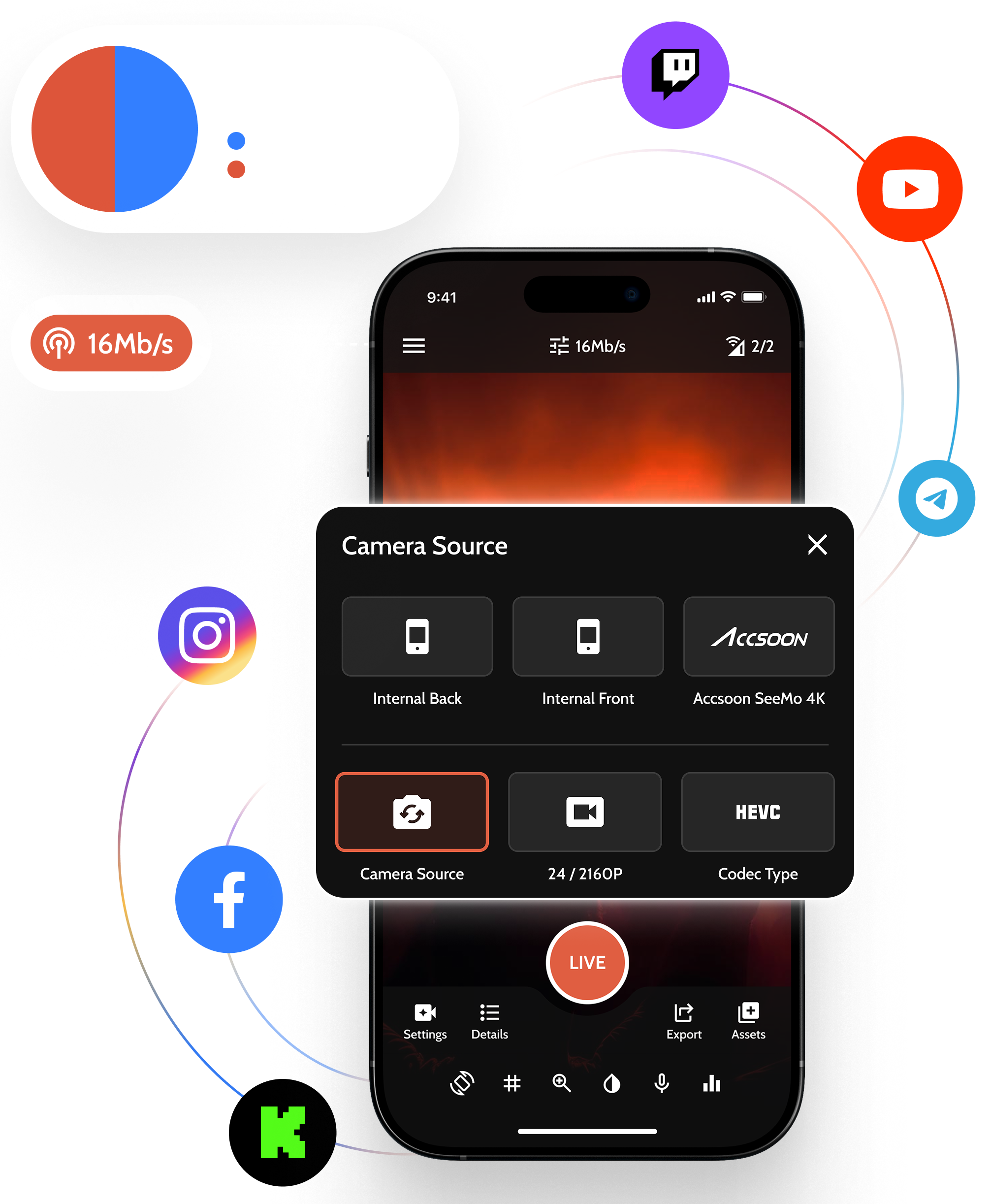 Interface de transmissão ao vivo para dispositivos móveis da Omnistream, exibindo controles da câmera, aglutinação de redes celulares e vários destinos de transmissão