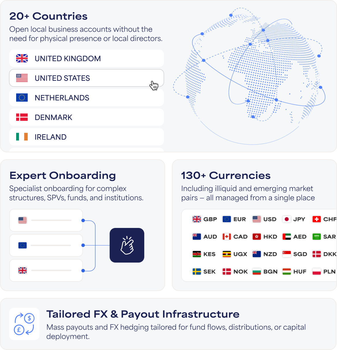 Industry Landing Page Hero Image