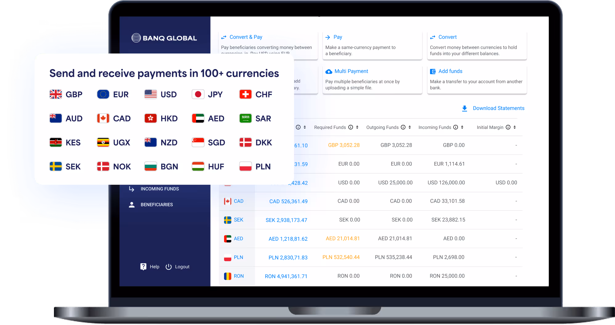 BanqGlobal Platform Currencies