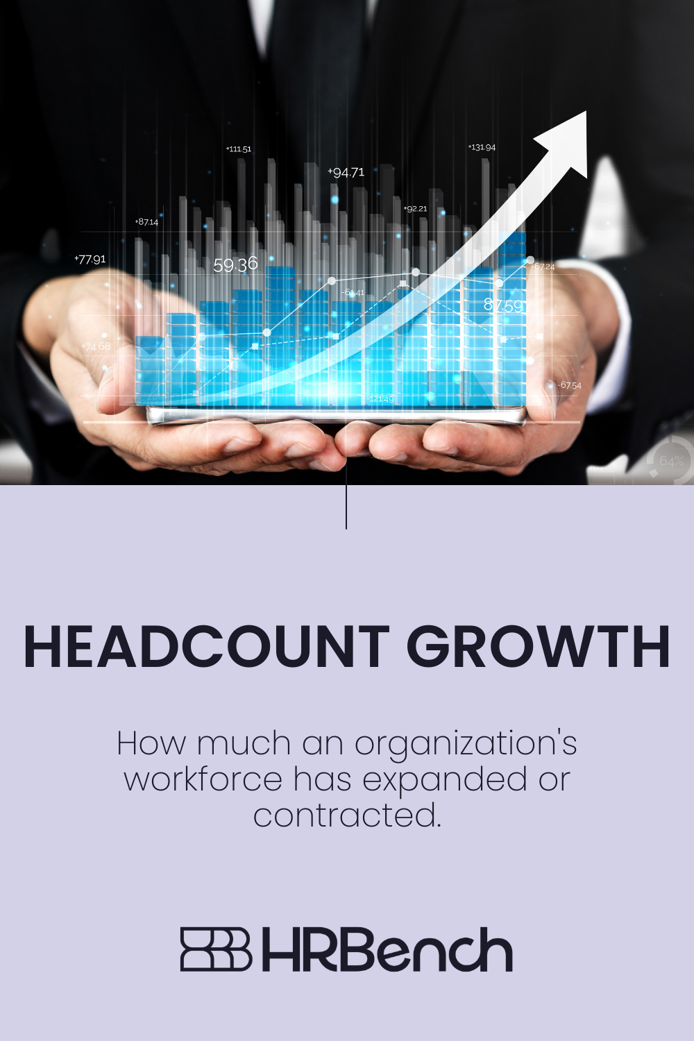 What is Headcount Growth?