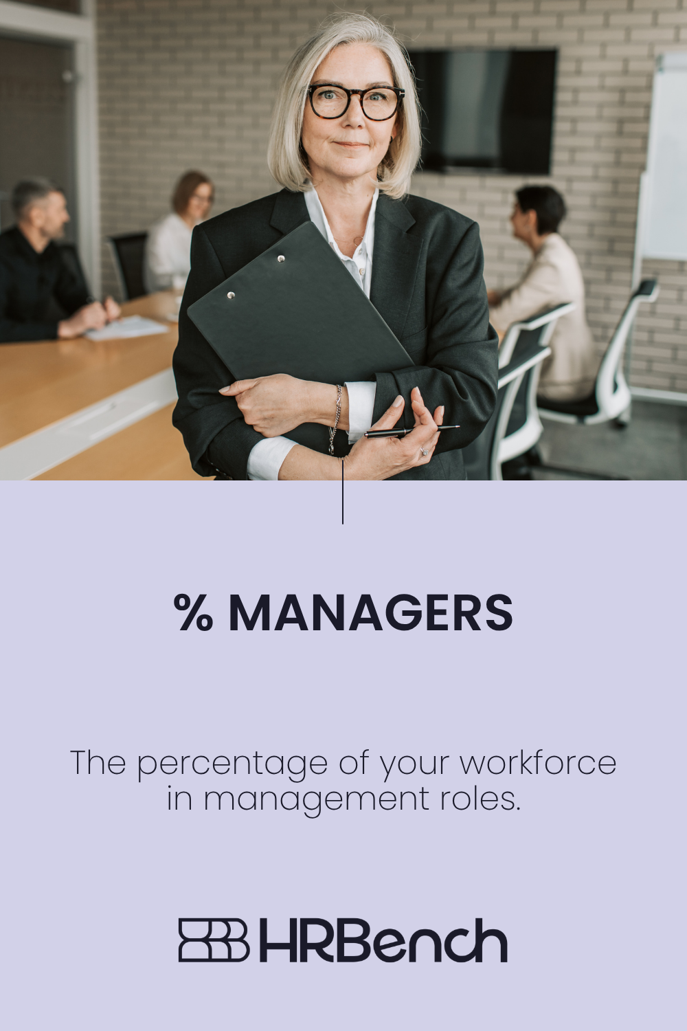 % Managers: Formula, Benchmarks & What It Reveals About Org Structure