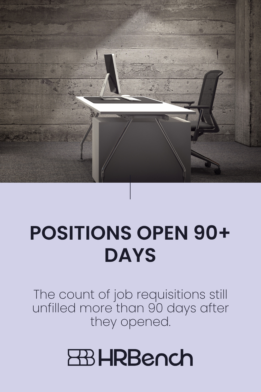 Positions Open 90+ Days: Formula, Benchmarks & Stalled Reqs