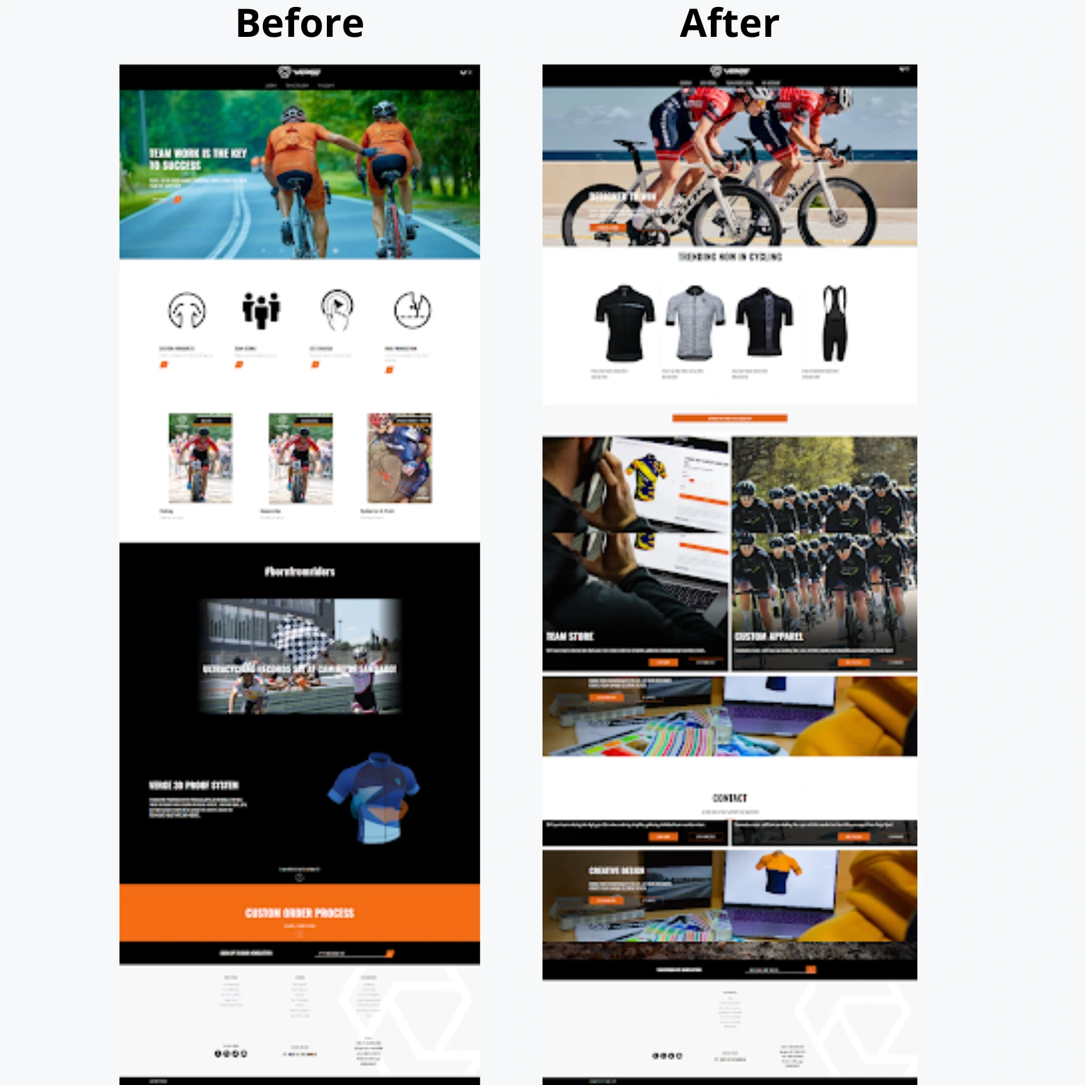 Porównanie 'Przed i Po' redesignu strony internetowej marki odzieży kolarskiej, pokazujące transformację z ciemnego, przestarzałego layoutu w czysty, nowoczesny i jasny interfejs użytkownika.