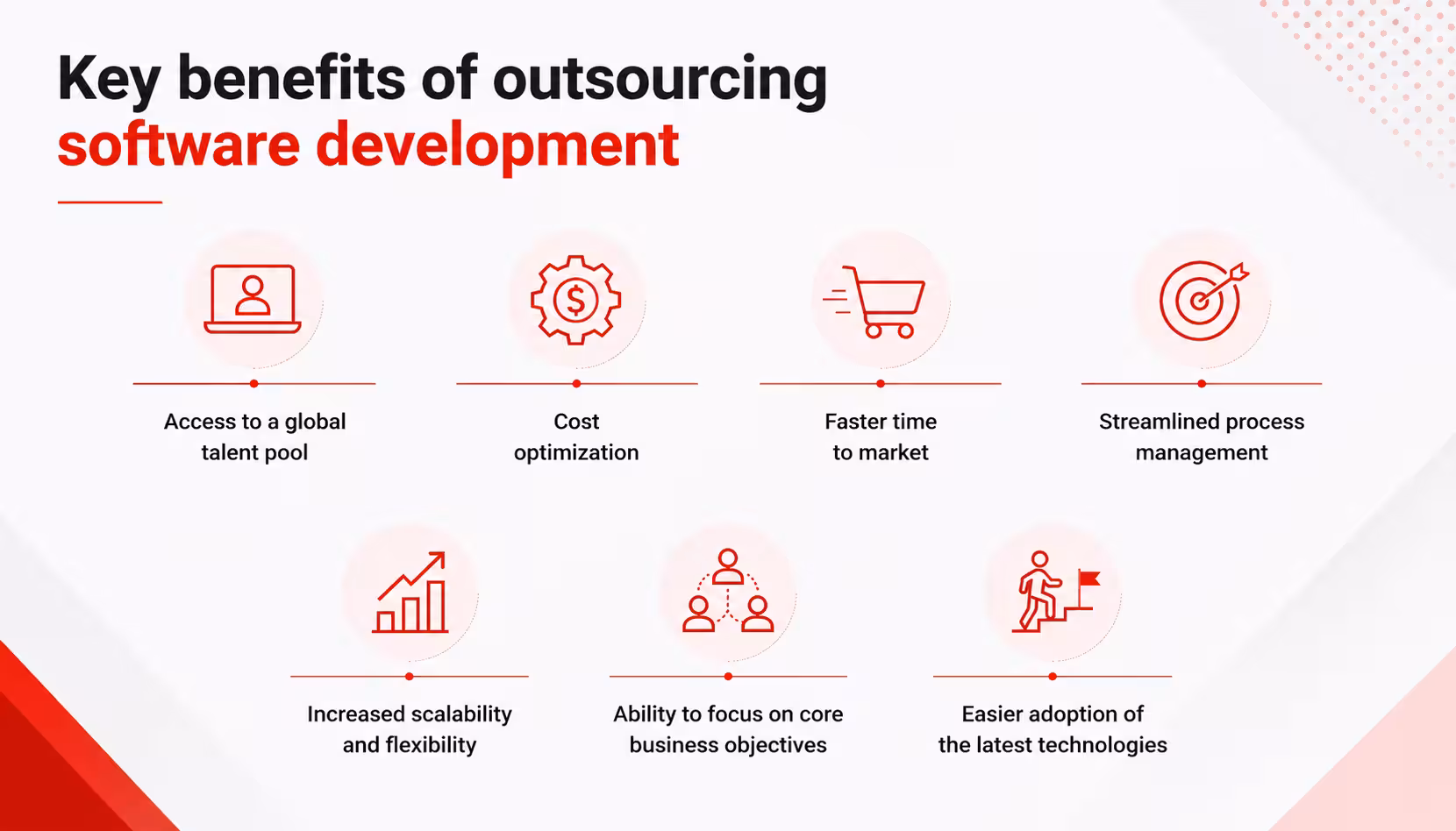 Kluczowe benefity outsourcingu