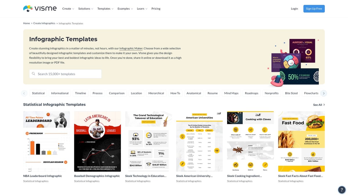 9 Essential PowerPoint Templates for Students in 2025 - Creative Infographic Template (Visme)