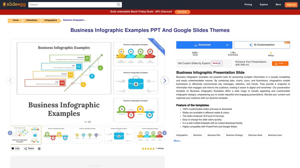 8 Stunning Infographics PPT Templates for 2026 Presentations - Business Infographic Examples by SlideEgg