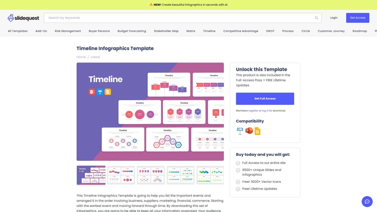 8 Stunning Infographics PPT Templates for 2026 Presentations - Timeline Infographics Template by Slidequest