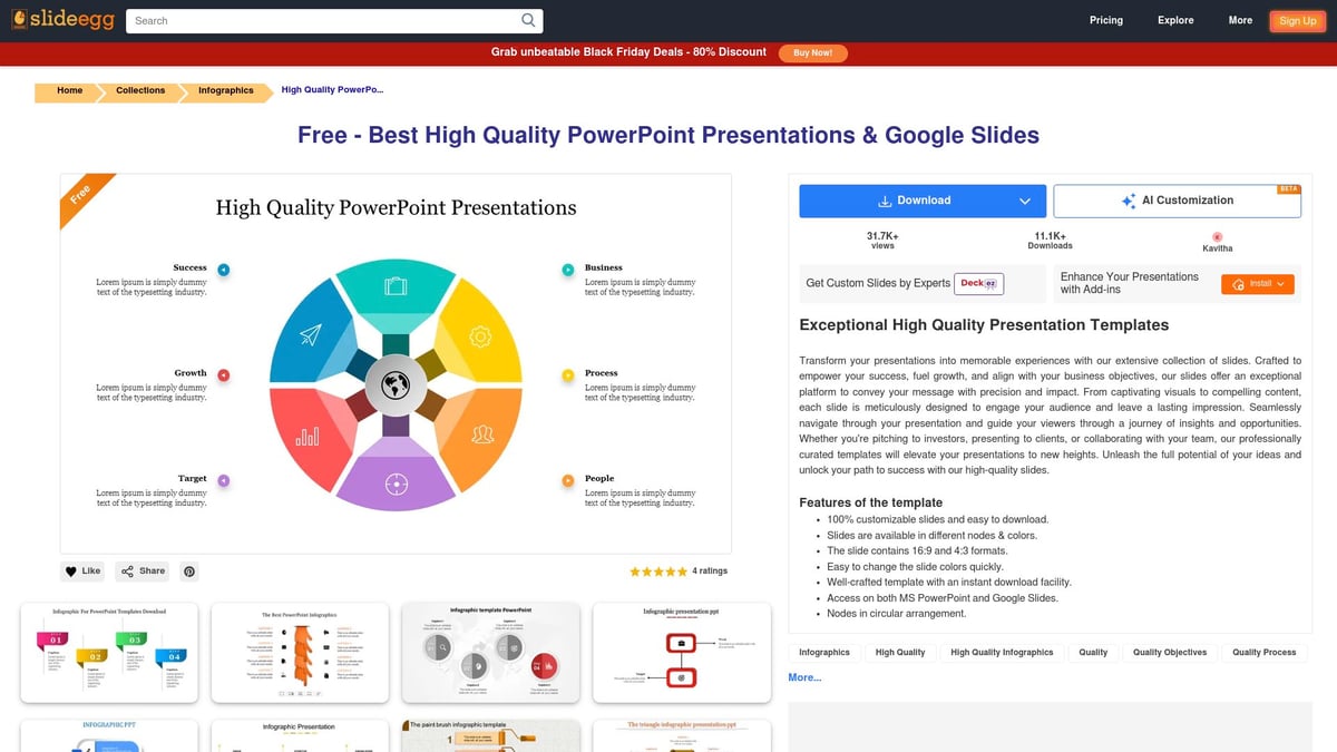 8 Stunning Infographics PPT Templates for 2026 Presentations - High Quality PowerPoint Presentations by SlideEgg