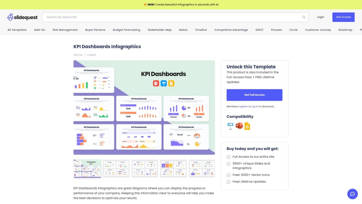 8 Stunning Infographics PPT Templates for 2026 Presentations - KPI Dashboards Infographics by Slidequest