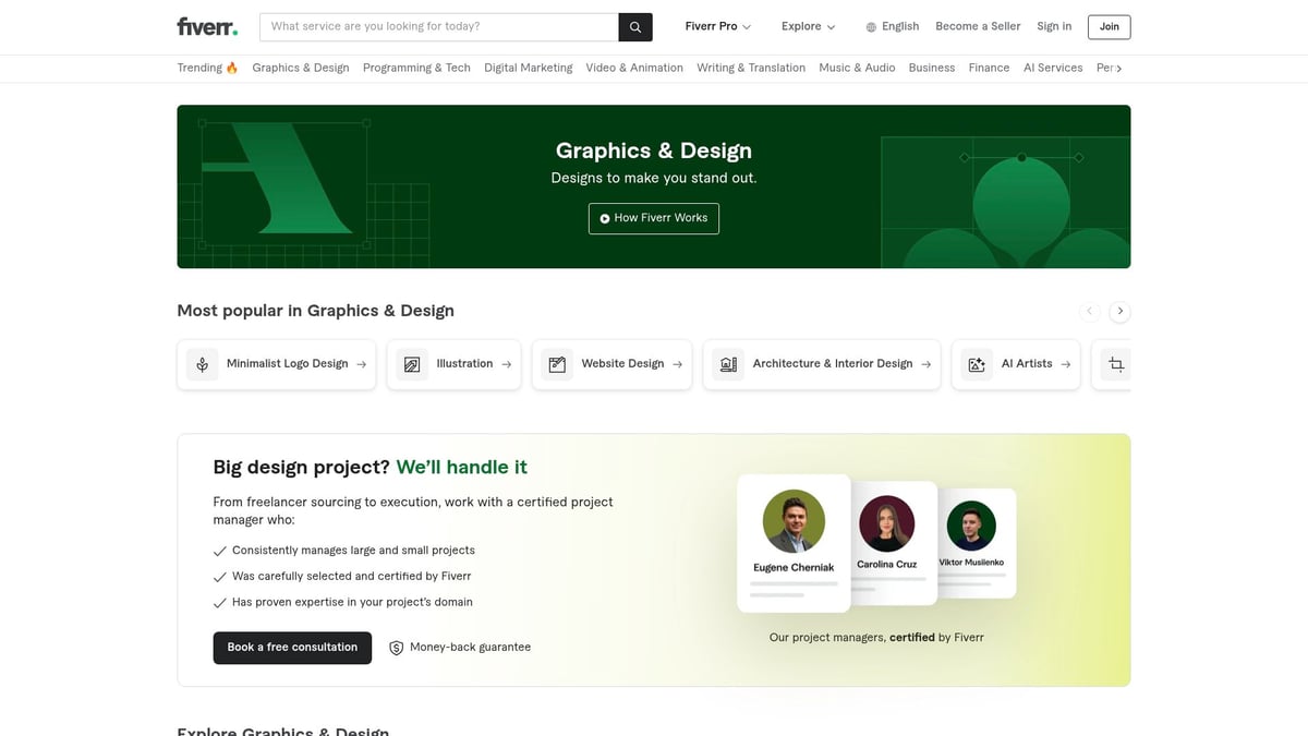 7 Top PowerPoint Design Services to Elevate Your Presentations 2026 - Fiverr