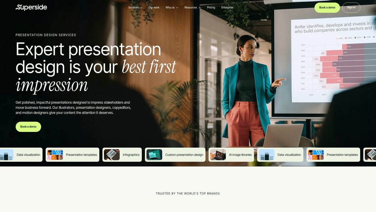 7 Top PowerPoint Design Services to Elevate Your Presentations 2026 - Superside