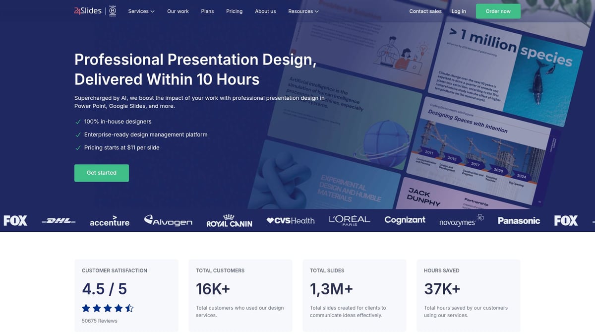 7 Top PowerPoint Design Services to Elevate Your Presentations 2026 - 24Slides