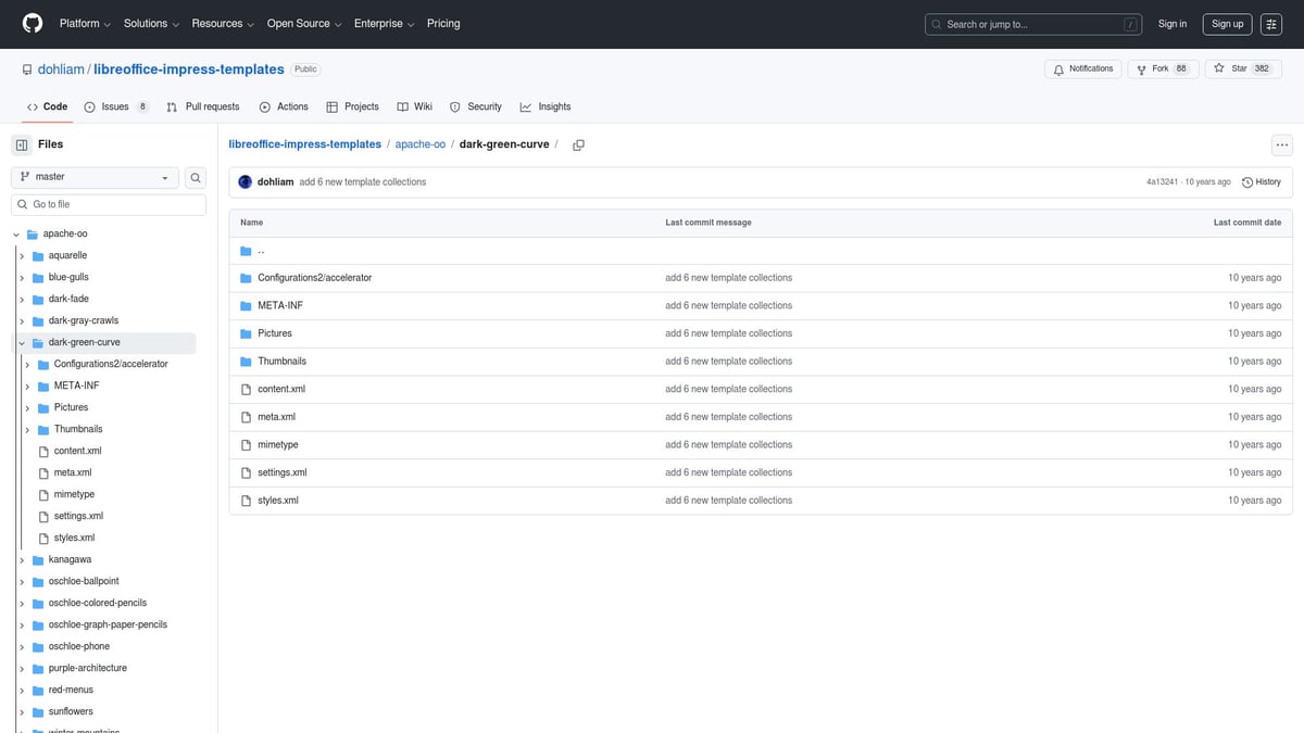 8 Best LibreOffice Impress Template Picks for 2026 - Dark Green Curve – Minimalist & Elegant